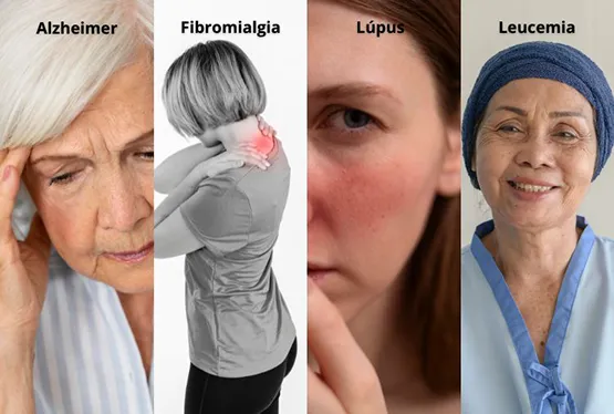 Fevereiro – Mês de Prevenção e Conscientização 