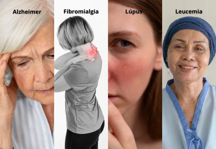 Fevereiro – Mês de Prevenção e Conscientização