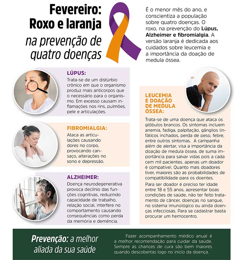 Fevereiro roxo e laranja